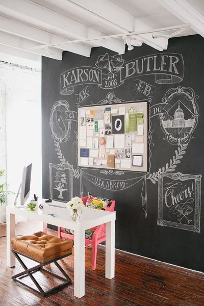 design-on-chalkboard-wall